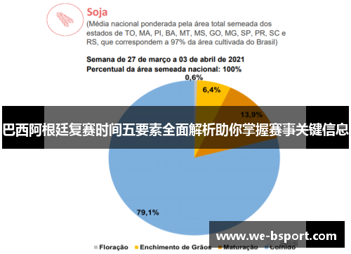 巴西阿根廷复赛时间五要素全面解析助你掌握赛事关键信息