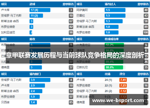 意甲联赛发展历程与当前球队竞争格局的深度剖析
