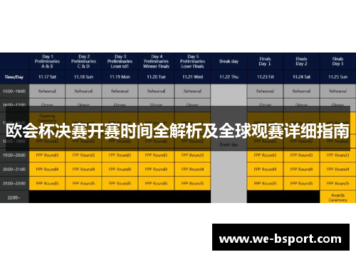 欧会杯决赛开赛时间全解析及全球观赛详细指南