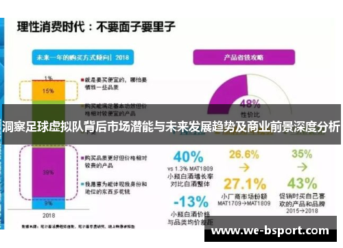 洞察足球虚拟队背后市场潜能与未来发展趋势及商业前景深度分析