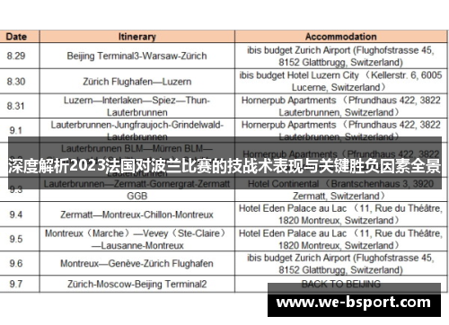 深度解析2023法国对波兰比赛的技战术表现与关键胜负因素全景