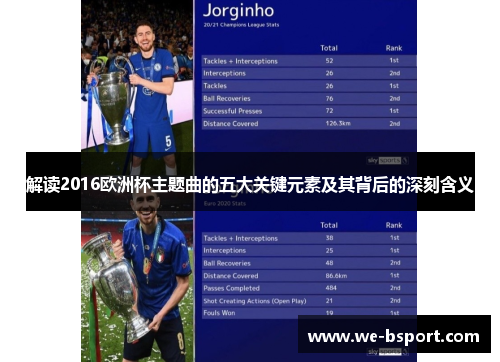 解读2016欧洲杯主题曲的五大关键元素及其背后的深刻含义
