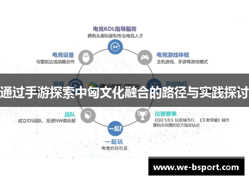 通过手游探索中匈文化融合的路径与实践探讨