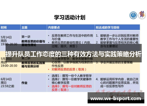 提升队员工作态度的三种有效方法与实践策略分析 提升队员工作态度的三种有效方法与实践策略分析