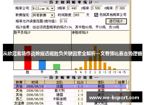 从欧冠客场作战数据透视胜负关键因素全解析一文看懂比赛走势逻辑