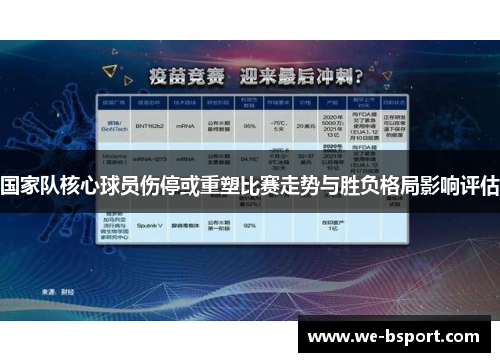 国家队核心球员伤停或重塑比赛走势与胜负格局影响评估